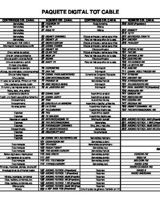 Lista De Canales De Tv Y Radio