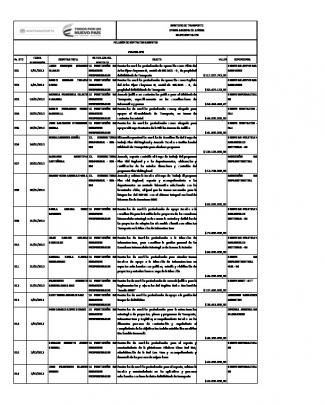 Contratos Suscritos En El Mes De Enero A Diciembre De 2012
